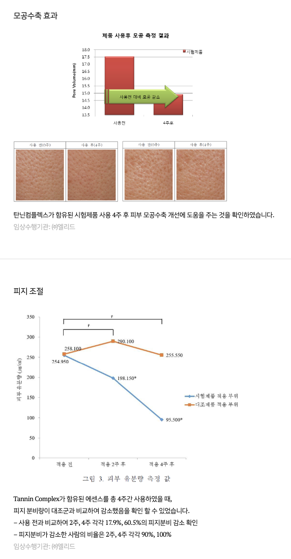 임상시험(내용)