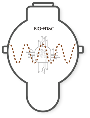 Plant GEM based SMART-RC²